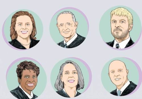 The Educational Background of Political Candidates in Northeast Ohio: A Comprehensive Analysis